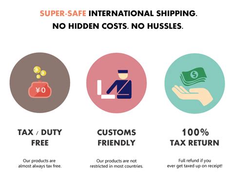 [Question] Customs and duties / shipping from Japan to US : 